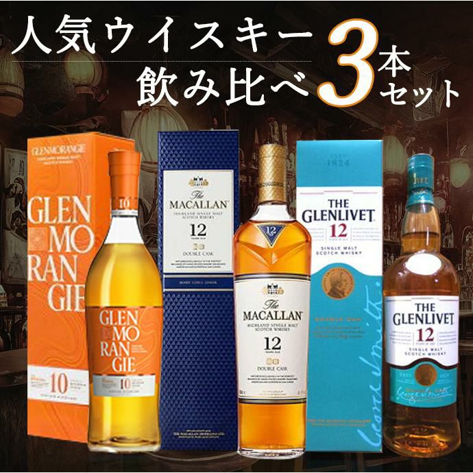 【送料無料】人気ウイスキー飲み比べ3本セット【箱入 正規品】ザ マッカラン ダブルカスク12年＆【箱入 正規品】グレンモーレンジ 10年  オリジナル＆【箱入 正規品】ザ グレンリヴェット 12年 700ml×3本 | うきうきワインの玉手箱 公式オンラインショップ